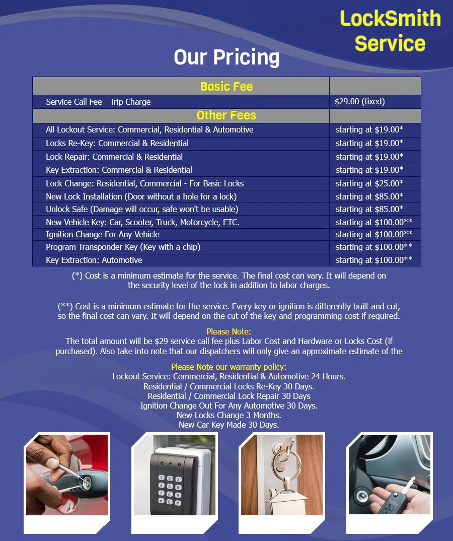 Advantage Locksmith Store Seattle, WA 206-886-3868